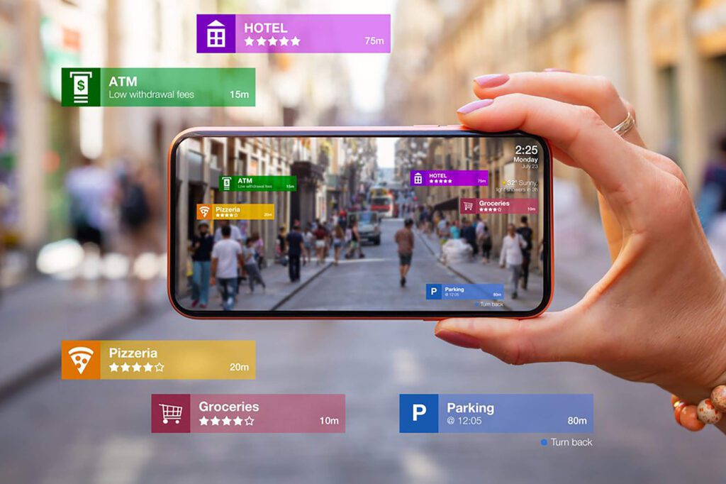 What is Augmented Reality: Everything You Need to Know 